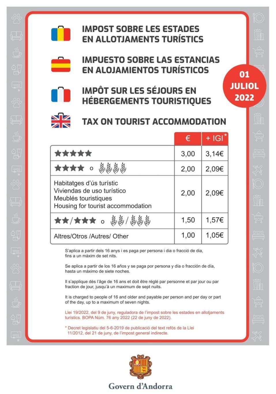 Tipica Casa Andorrana En Encamp L By Bonesvacances מראה חיצוני תמונה